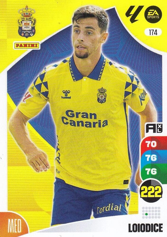 Loiodice 2024 Panini Adrenalyn XL La Liga