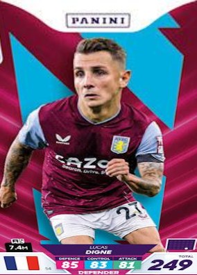 Lucas Digne 2023 Panini Adrenalyn XL Premier League Plus