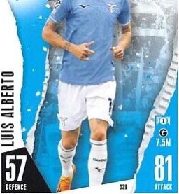 Luis Alberto 2023 Topps Match Attax UEFA Club Competitions