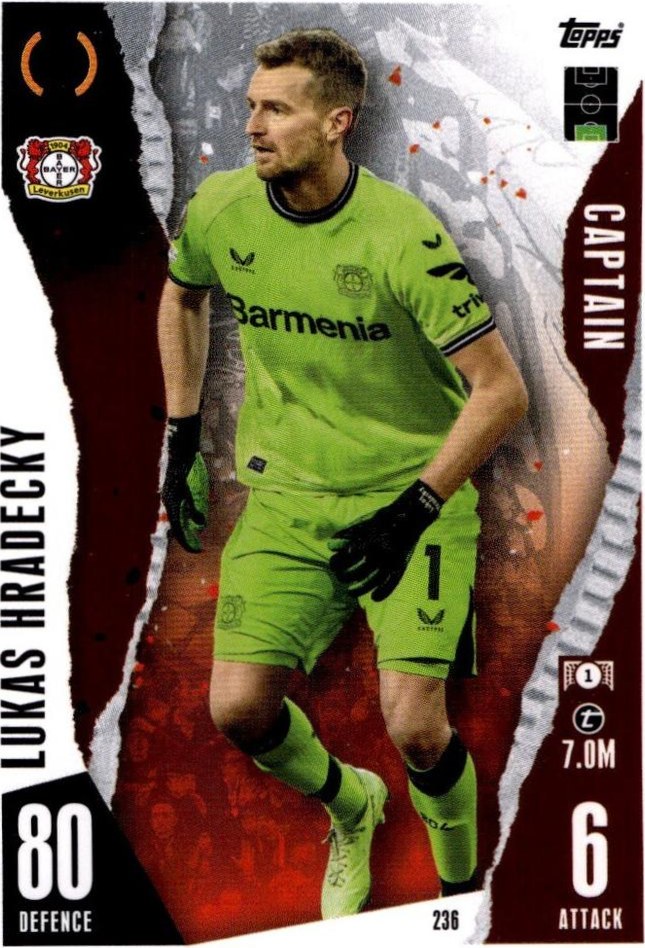 Lukas Hradecky 2023 Topps Match Attax UEFA Club Competitions