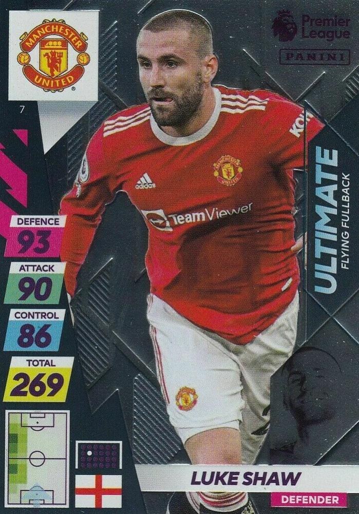 Luke Shaw 2021 Panini Adrenalyn XL Premier League Plus