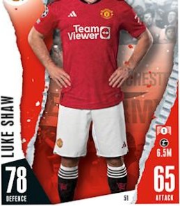 Luke Shaw 2023 Topps Match Attax UEFA Club Competitions