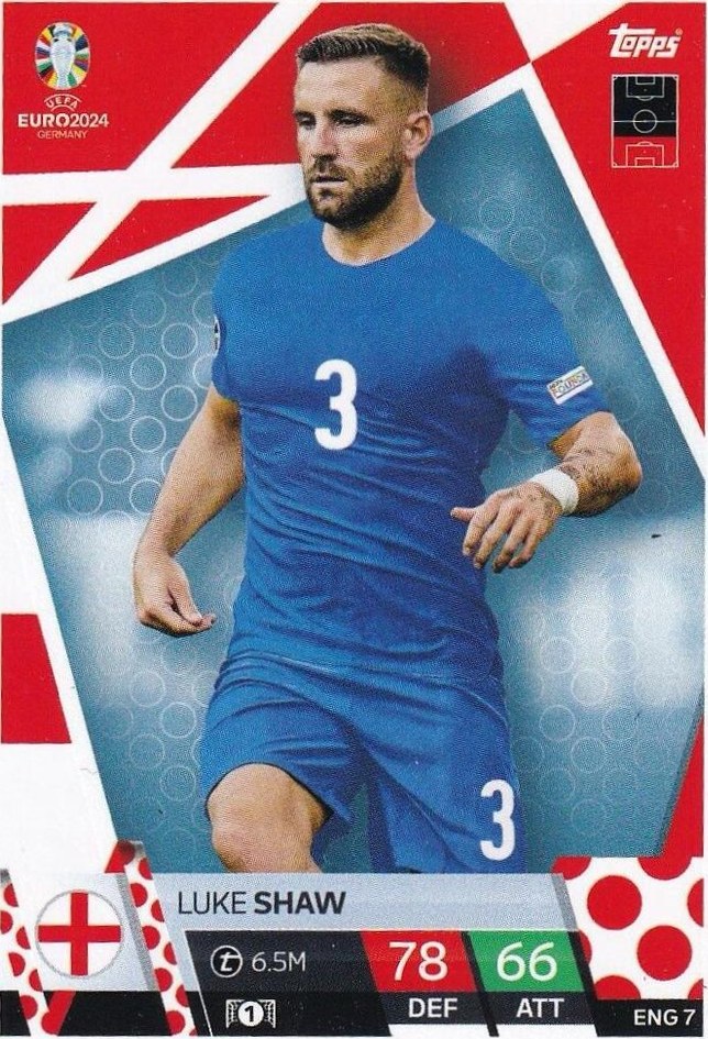 Luke Shaw 2024 Topps Match Attax UEFA EURO