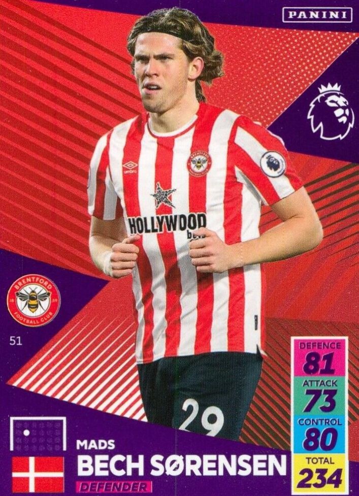 Mads Bech Sorensen 2021 Panini Adrenalyn XL Premier League