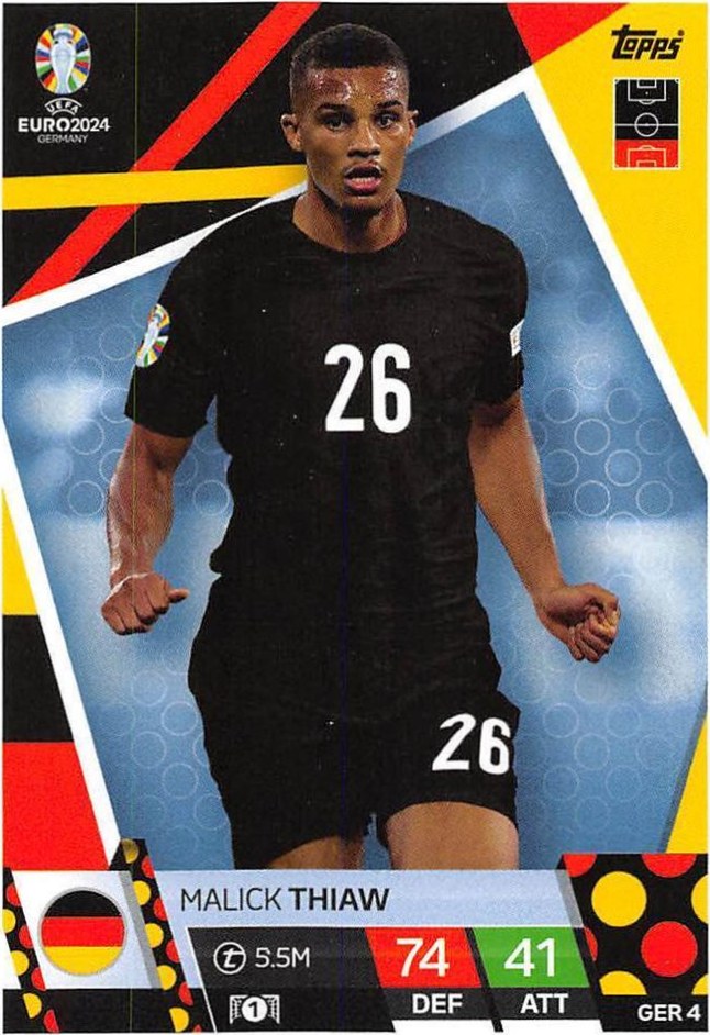 Malick Thiaw 2024 Topps Match Attax UEFA EURO