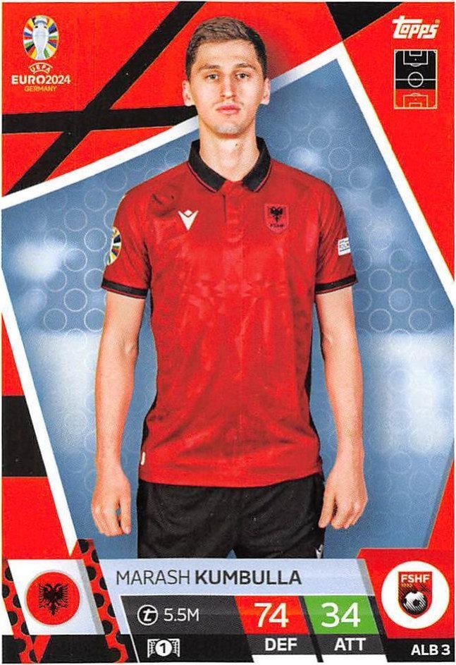 Marash Kumbulla 2024 Topps Match Attax UEFA EURO