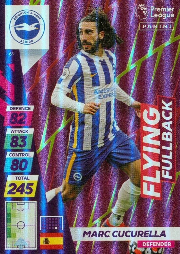 Marc Cucurella 2021 Panini Adrenalyn XL Premier League Plus