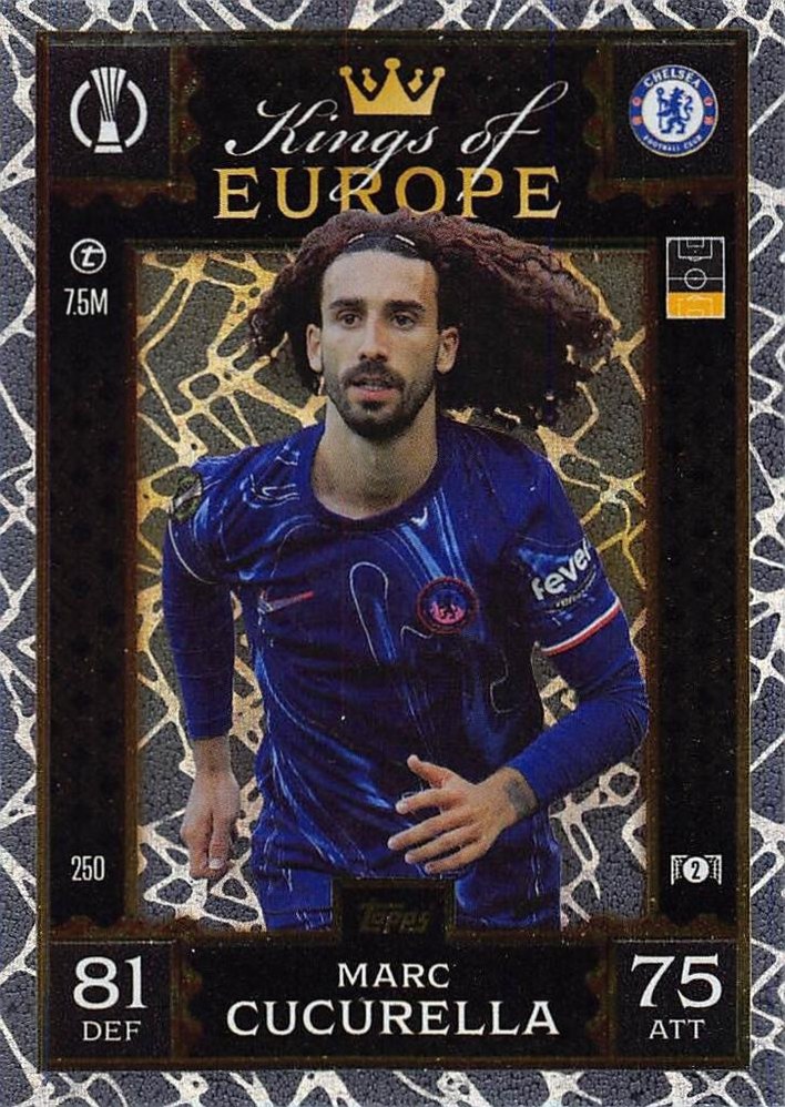 Marc Cucurella 2024 Topps Match Attax UEFA Club Competitions Extra