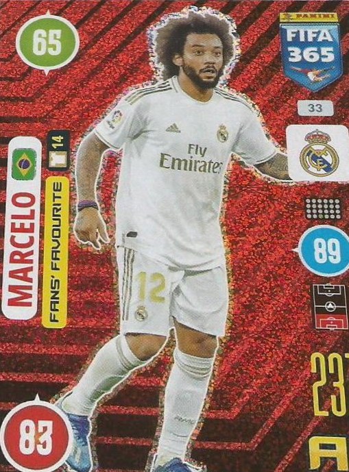 Marcelo 2021 Panini Adrenalyn XL FIFA 365