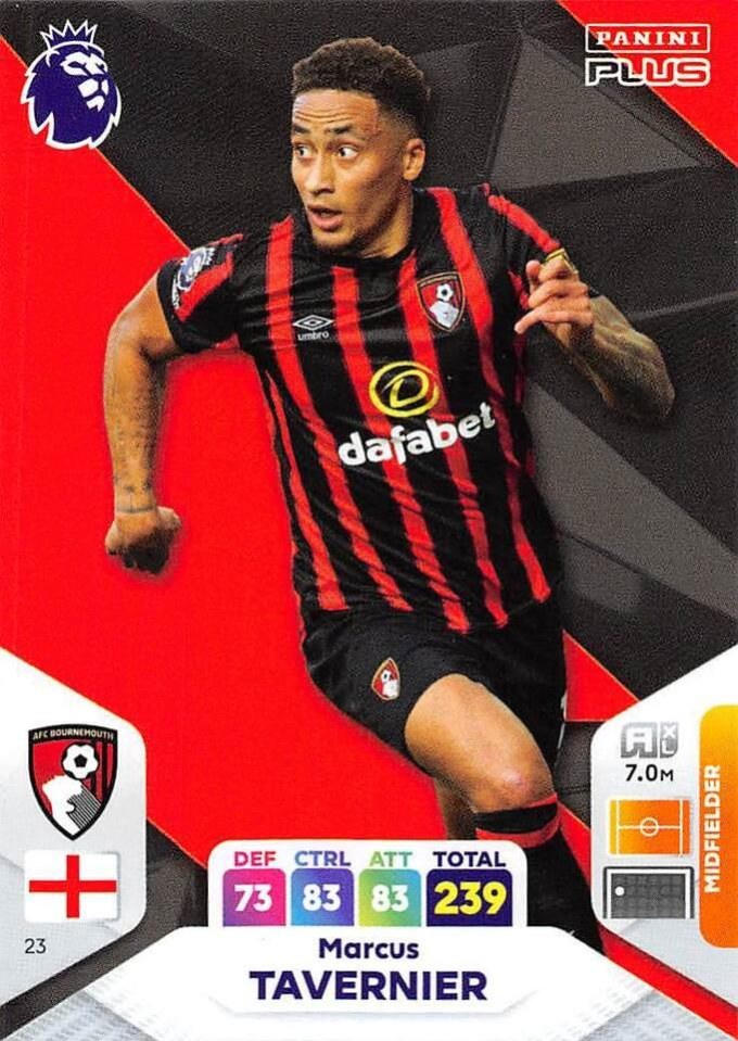 Marcus Tavernier 2024 Panini Adrenalyn XL Premier League Plus