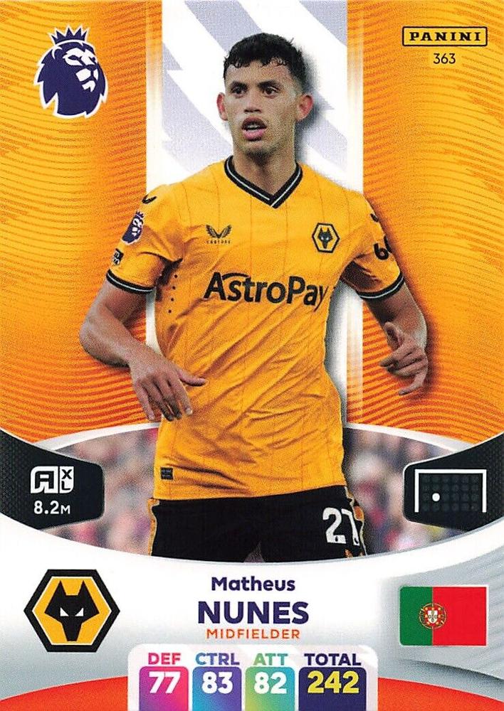 Matheus Nunes 2024 Panini Adrenalyn XL Premier League
