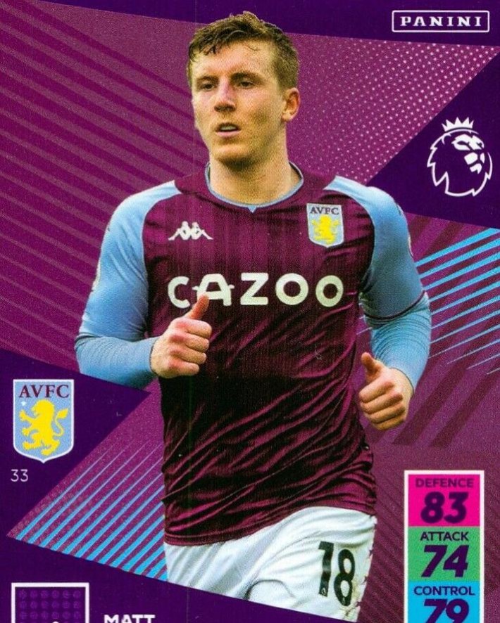 Matt Targett 2021 Panini Adrenalyn XL Premier League