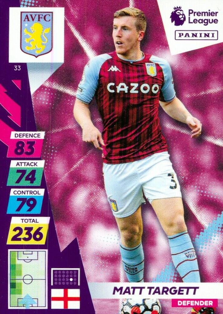Matt Targett 2021 Panini Adrenalyn XL Premier League Plus