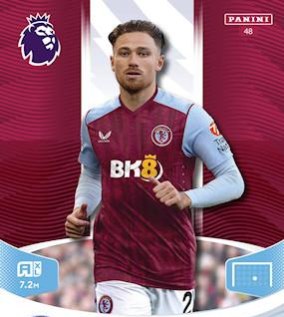 Matty Cash 2024 Panini Adrenalyn XL Premier League