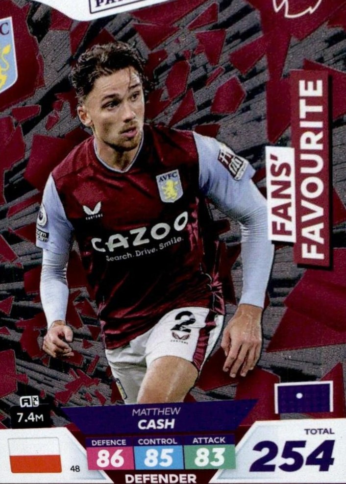 Matty Cash 2023 Panini Adrenalyn XL Premier League Plus