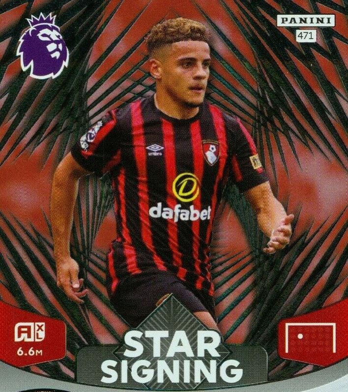 Max Aarons 2024 Panini Adrenalyn XL Premier League