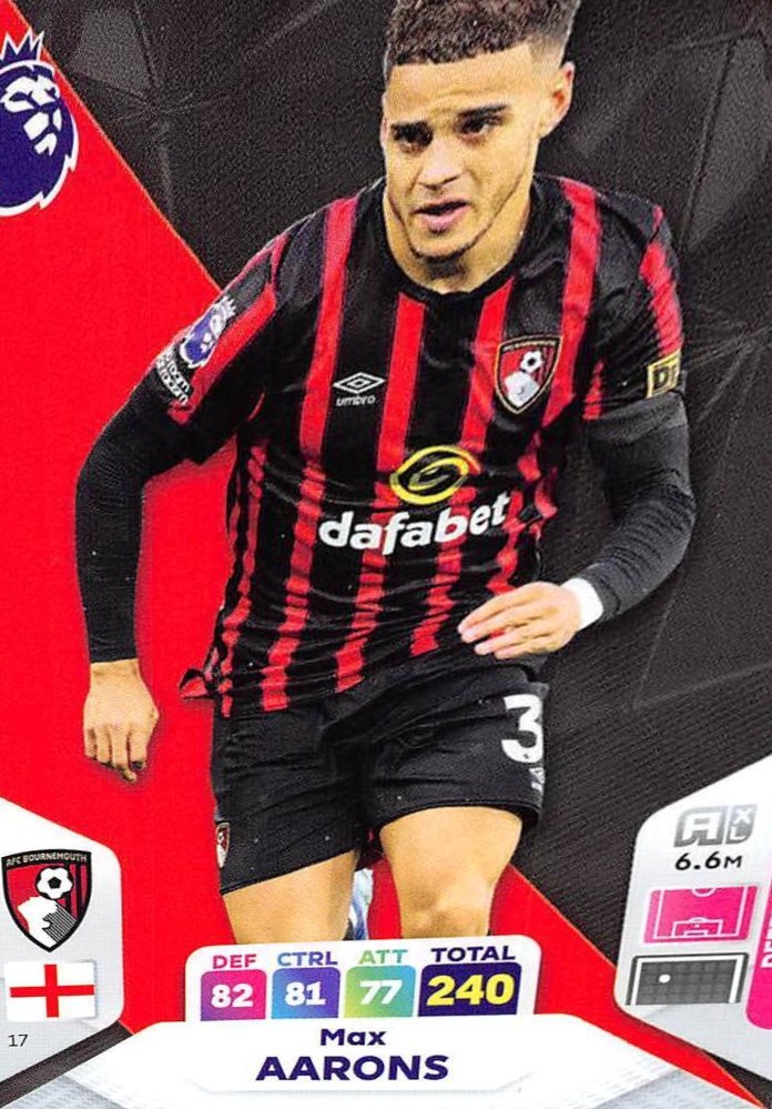 Max Aarons 2024 Panini Adrenalyn XL Premier League Plus