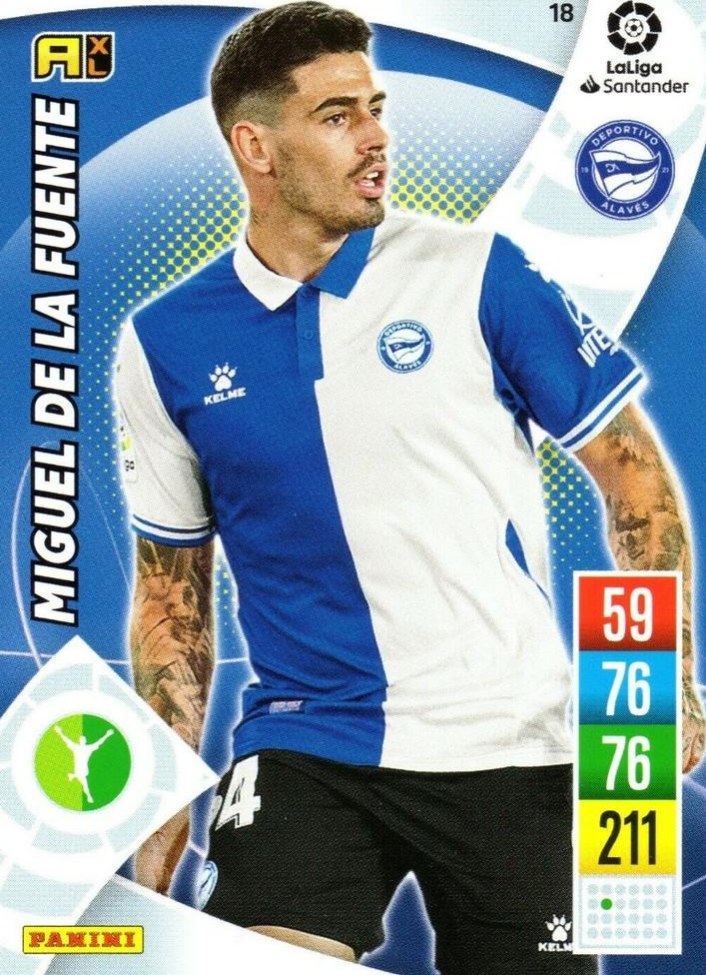 Miguel de la Fuente 2021 Panini Adrenalyn XL La Liga