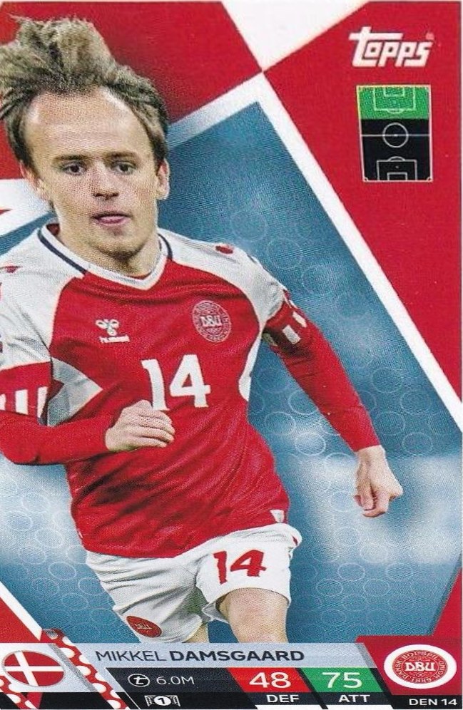 Mikkel Damsgaard 2024 Topps Match Attax UEFA EURO