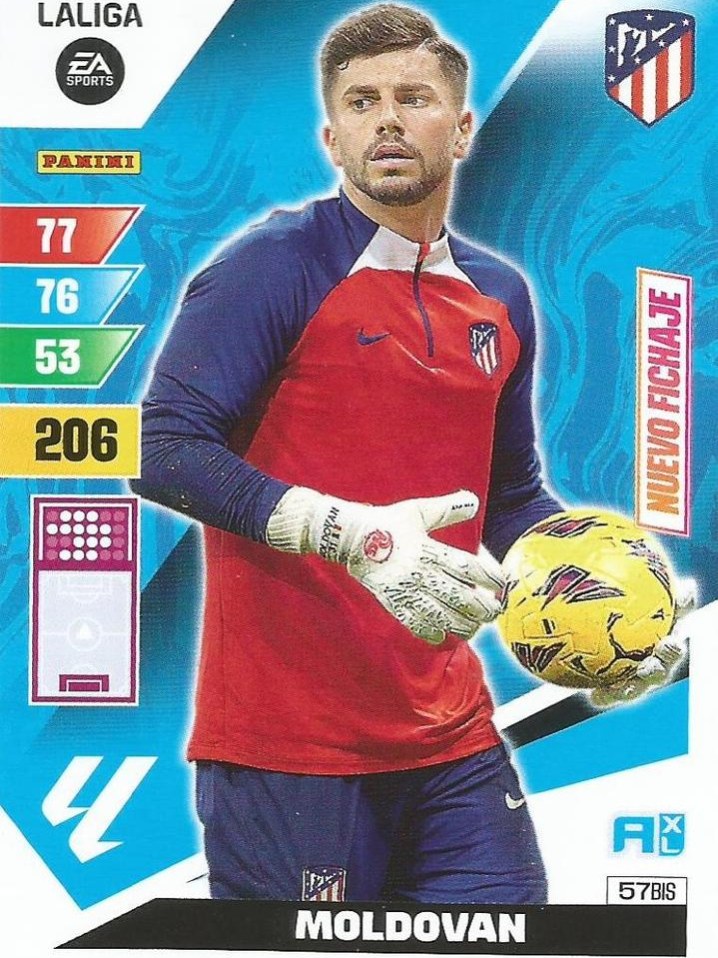 Moldovan 2023 Panini Adrenalyn XL La Liga