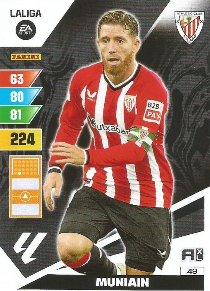 Muniain 2023 Panini Adrenalyn XL La Liga