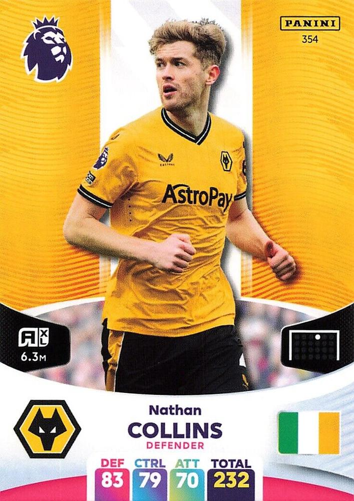 Nathan Collins 2024 Panini Adrenalyn XL Premier League
