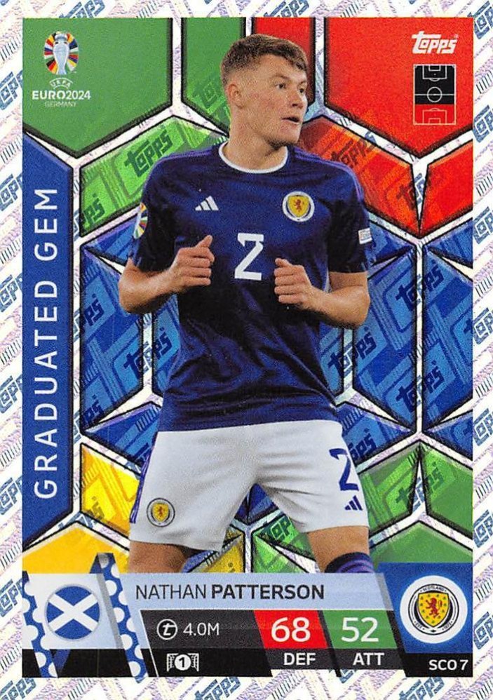 Nathan Patterson 2024 Topps Match Attax UEFA EURO