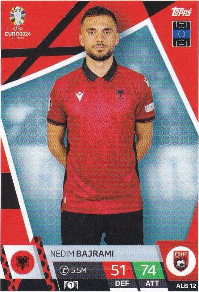Nedim Bajrami 2024 Topps Match Attax UEFA EURO