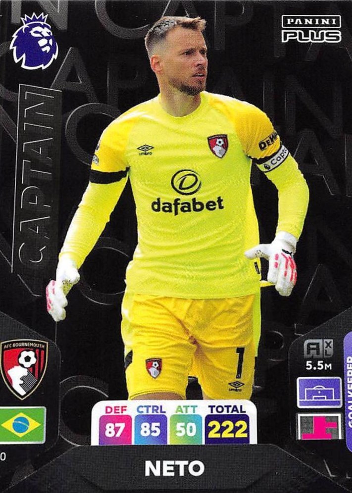Neto 2024 Panini Adrenalyn XL Premier League Plus