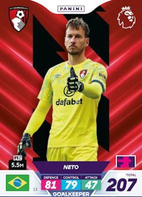 Neto 2023 Panini Adrenalyn XL Premier League Plus