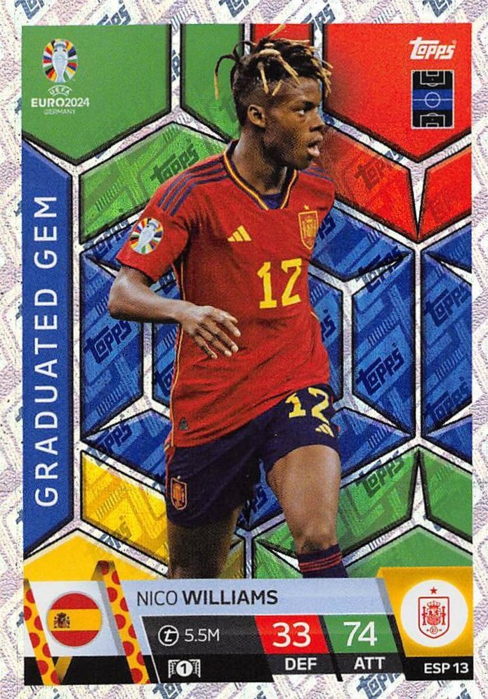 Nico Williams 2024 Topps Match Attax UEFA EURO