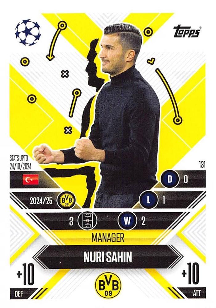 Nuri Sahin 2024 Topps Match Attax UEFA Club Competitions Extra