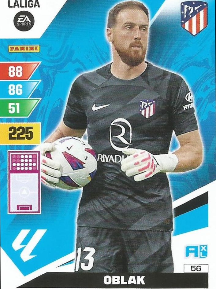 Oblak 2023 Panini Adrenalyn XL La Liga
