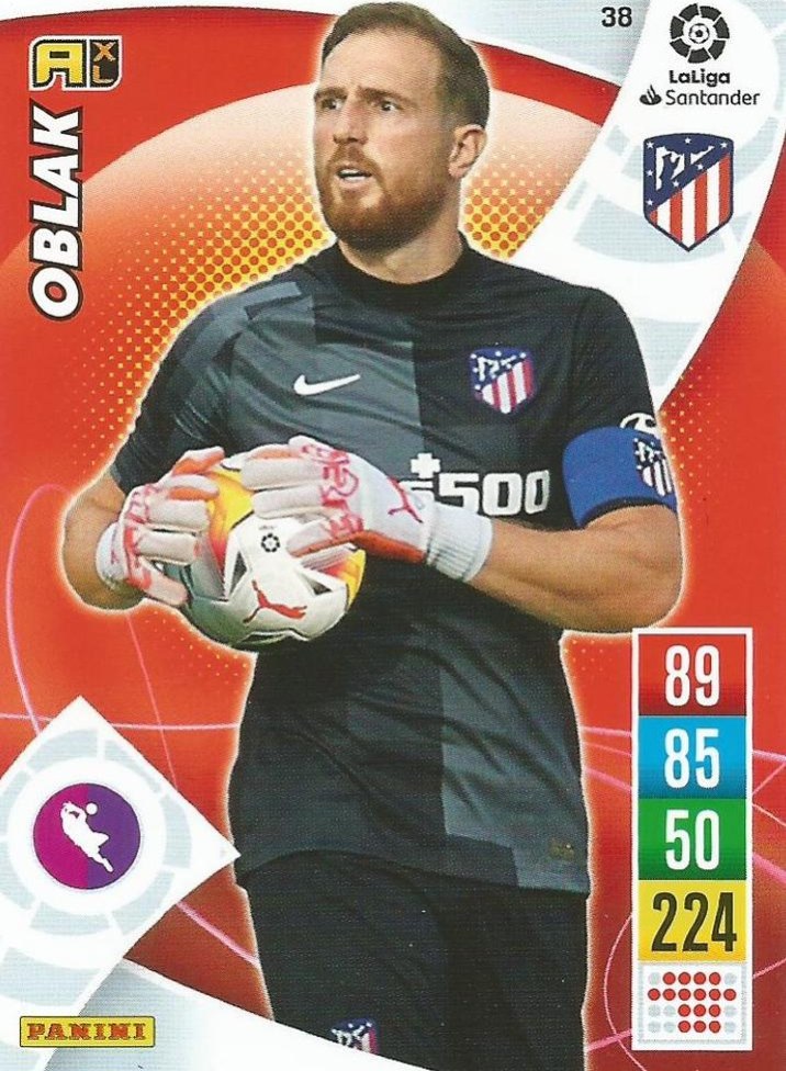 Oblak 2021 Panini Adrenalyn XL La Liga