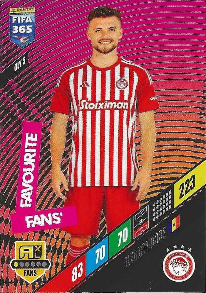 Oleg Reabciuk 2024 Panini Adrenalyn XL FIFA 365