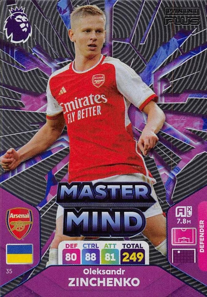 Oleksandr Zinchenko 2024 Panini Adrenalyn XL Premier League Plus