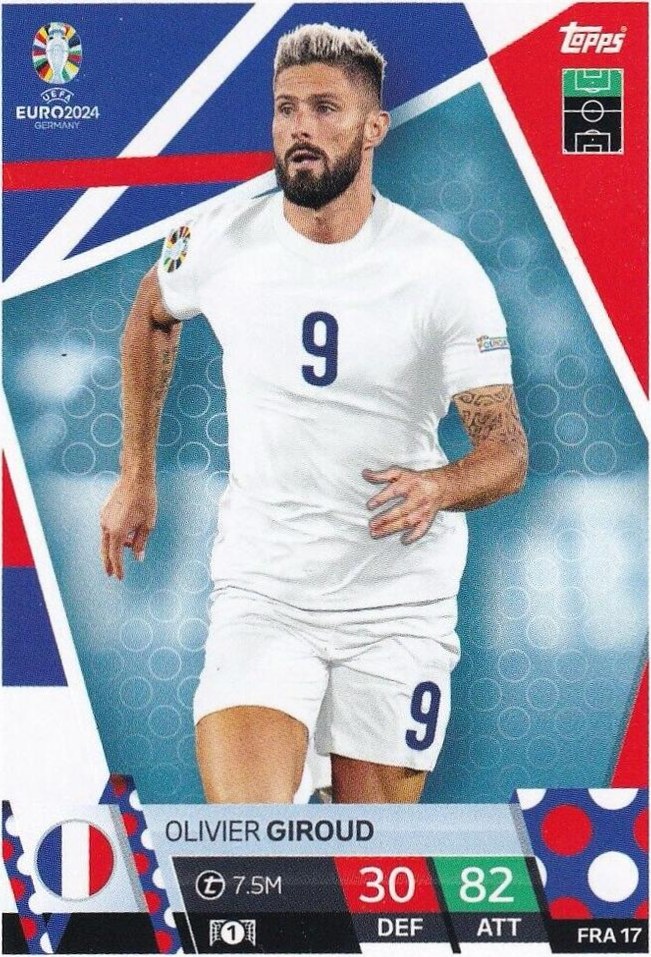 Olivier Giroud 2024 Topps Match Attax UEFA EURO