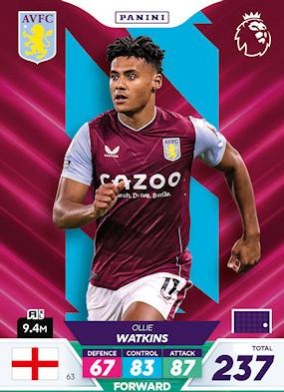 Ollie Watkins 2023 Panini Adrenalyn XL Premier League Plus