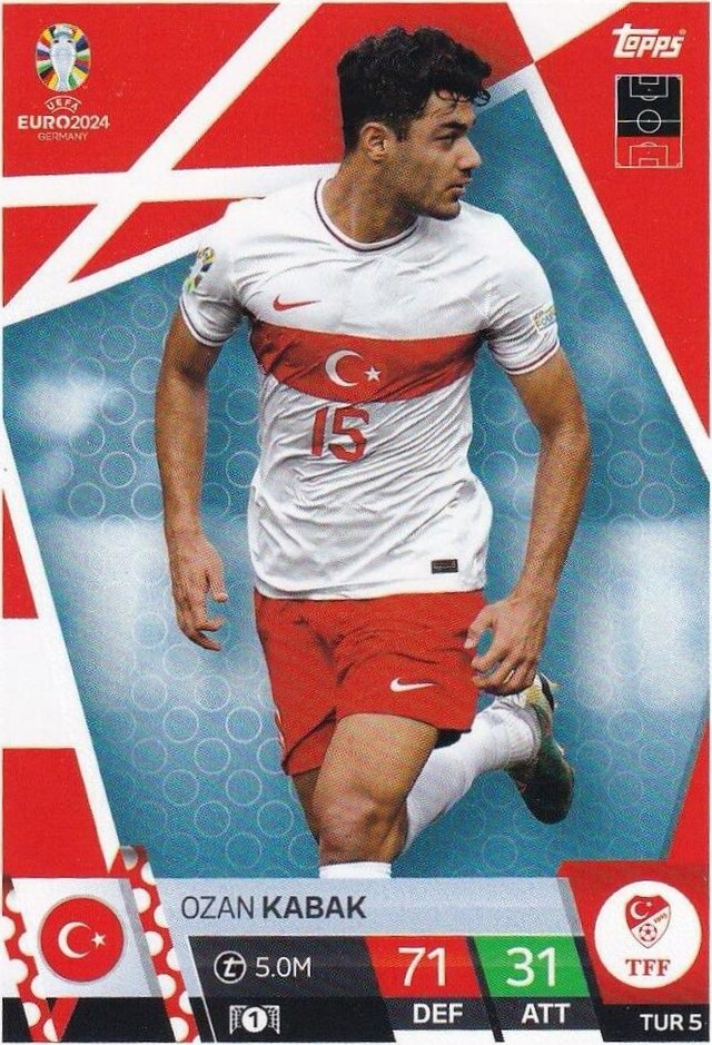 Ozan Kabak 2024 Topps Match Attax UEFA EURO