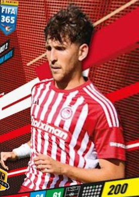 Panagiotis Retsos 2024 Panini Adrenalyn XL FIFA 365