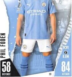 Phil Foden 2023 Topps Match Attax UEFA Club Competitions