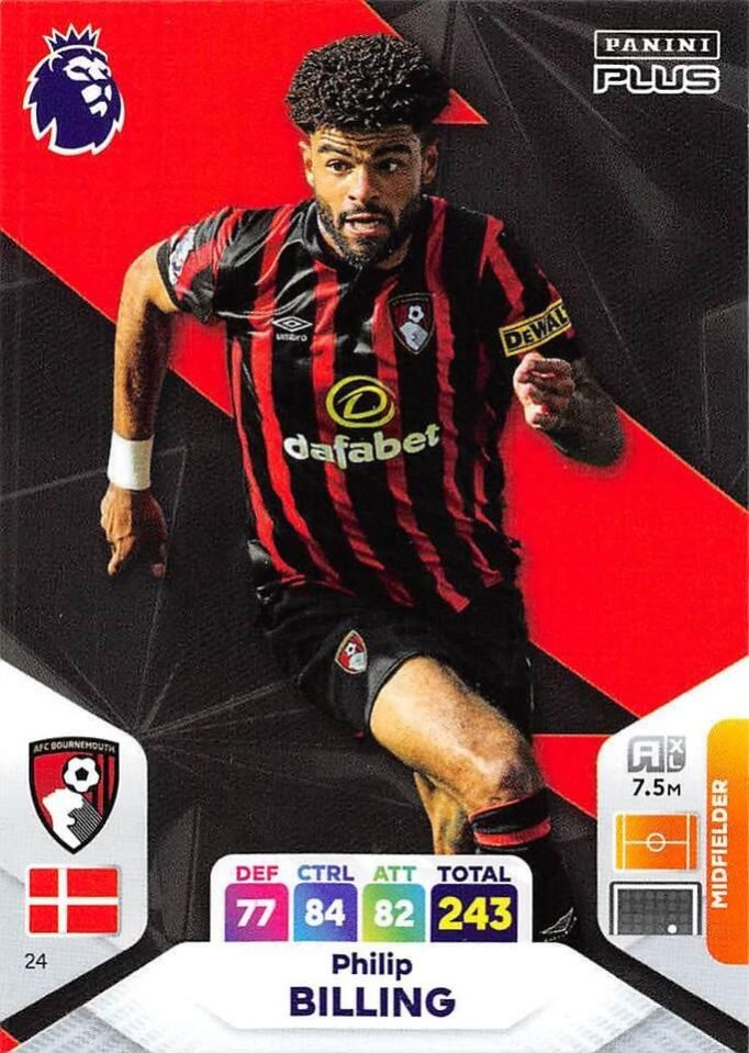 Philip Billing 2024 Panini Adrenalyn XL Premier League Plus