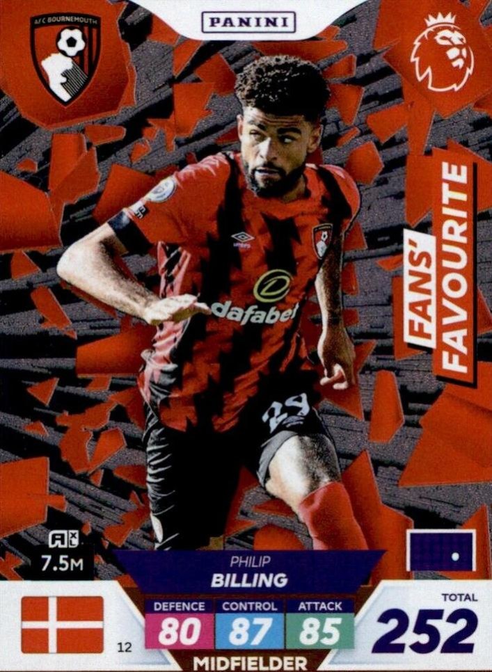 Philip Billing 2023 Panini Adrenalyn XL Premier League Plus