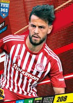 Philip Zinckernagel 2024 Panini Adrenalyn XL FIFA 365