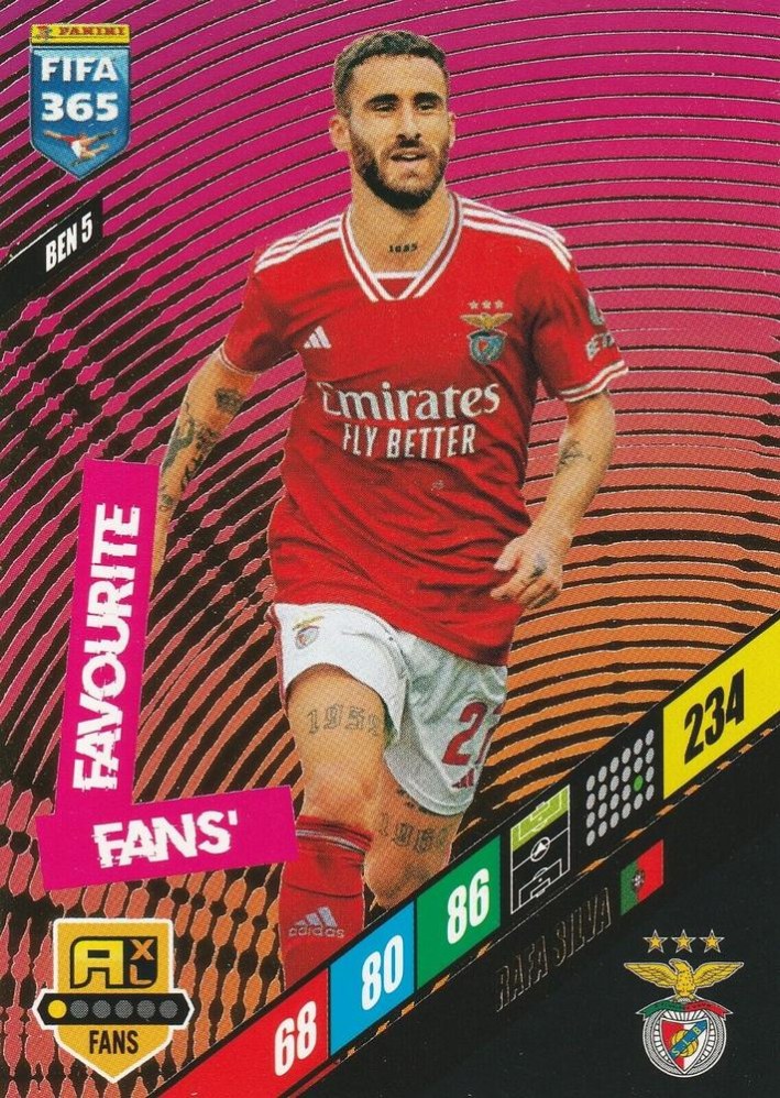 Rafa Silva 2024 Panini Adrenalyn XL FIFA 365