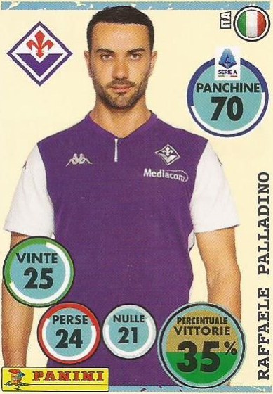 Raffaele Palladino 2024 Panini Calciatori Stickers