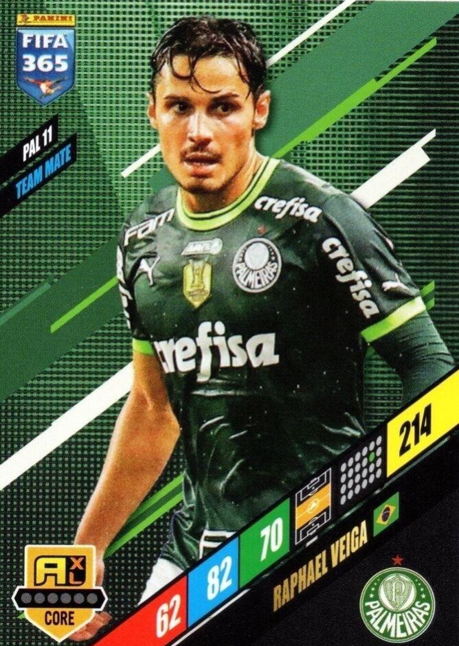 Raphael Veiga 2024 Panini Adrenalyn XL FIFA 365