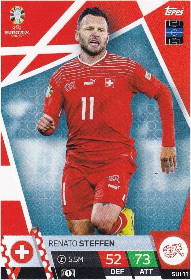 Renato Steffen 2024 Topps Match Attax UEFA EURO