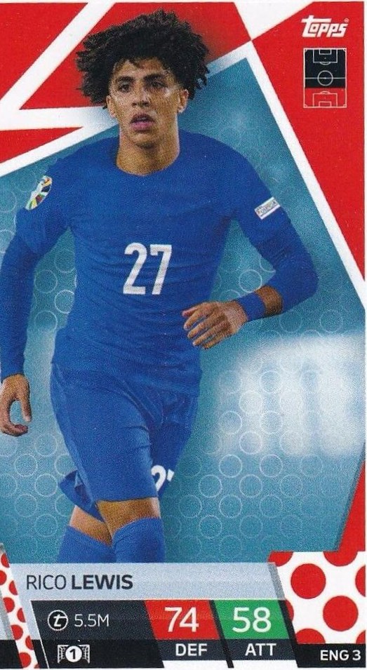 Rico Lewis 2024 Topps Match Attax UEFA EURO
