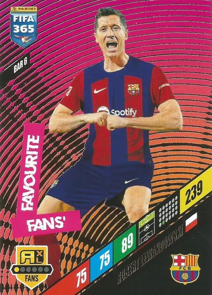 Robert Lewandowski 2024 Panini Adrenalyn XL FIFA 365
